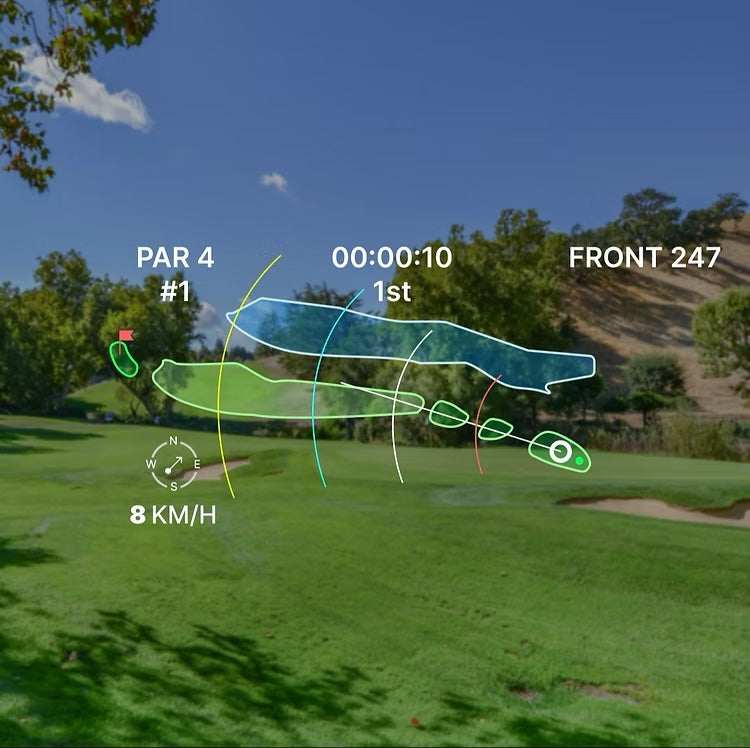 AR overlay for golf